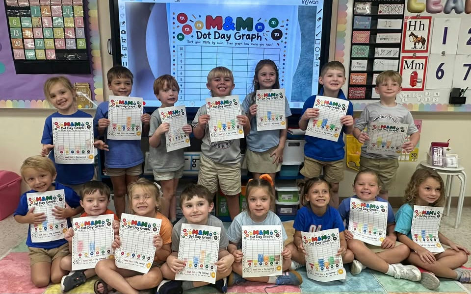 K5 Classes Celebrate Dot Day with M&M Graphing Fun